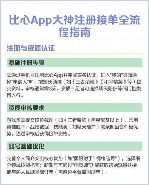 为什么手机号注册不了比心