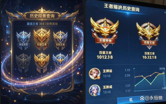 王者荣耀怎么看别人历史段位截图2