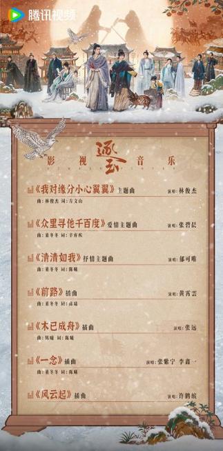 林俊杰的歌电视剧插曲