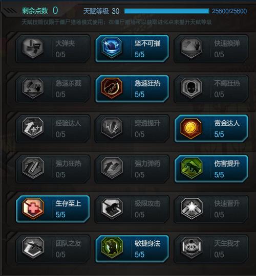 逆战天赋推荐截图2