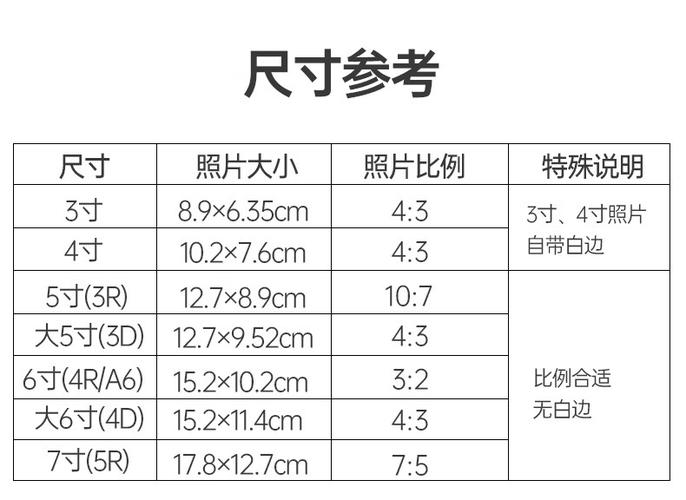 一寸照片打印8张多少钱