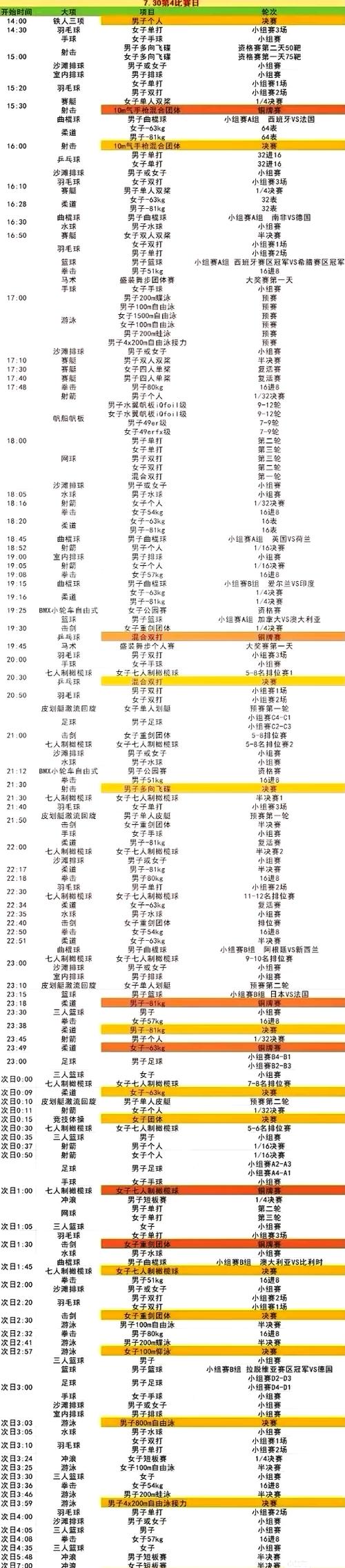 莎头从2017几月几开始配的