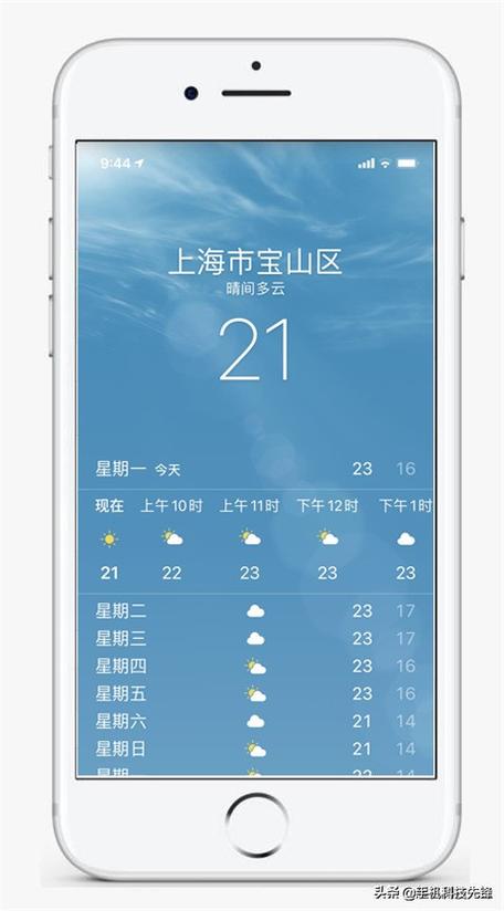 手机天气预报的70%是什么意思