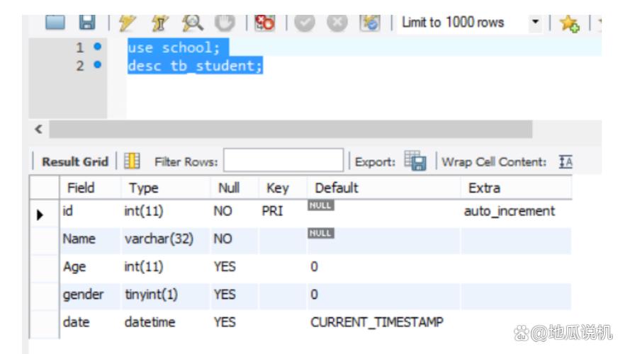 数据库mysql