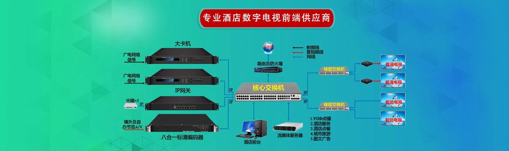 电视无线网络无法获取地址截图3