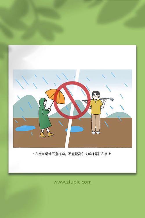 防雷电安全知识内容 防雷电安全知识内容