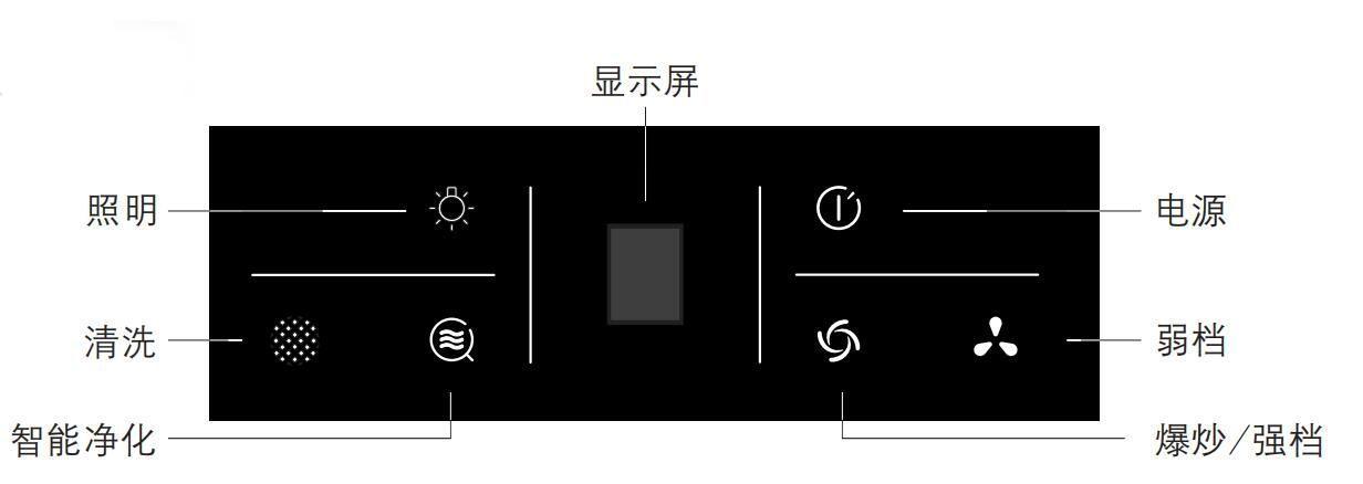 老板油烟机按键图解