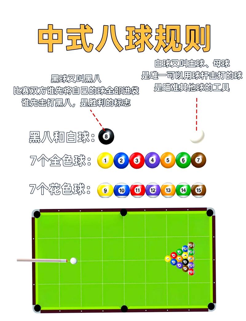 球球大作战怎么卡黑色球
