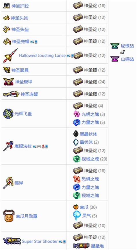 神圣锭合成表