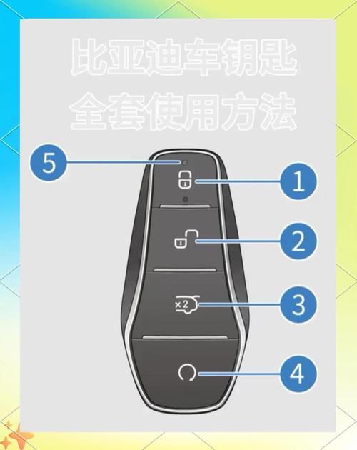 台铃电动车钥匙按键说明书图