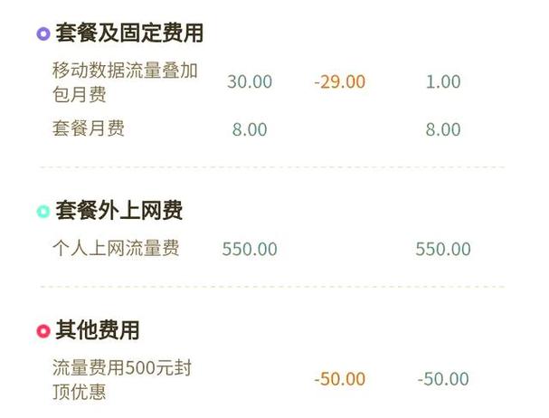 如何转话费