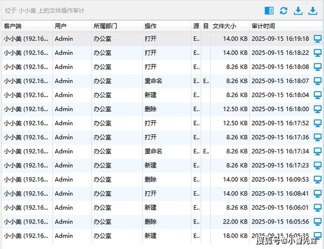 监控能保存一年吗