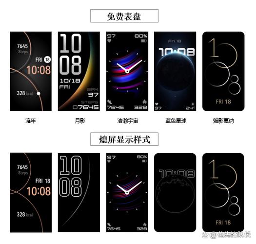 华为手环第三方表盘下载
