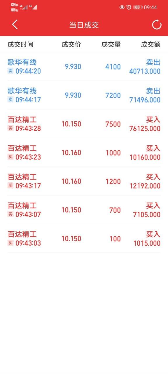 开盘了官网截图3