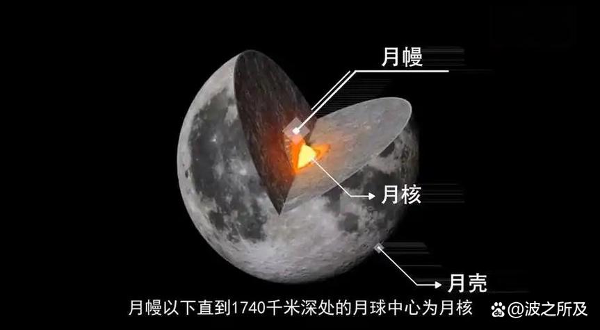 月球地图高清卫星地图