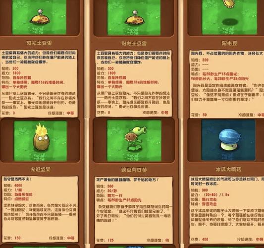 植物大战僵尸二怎么快速获得进化卷