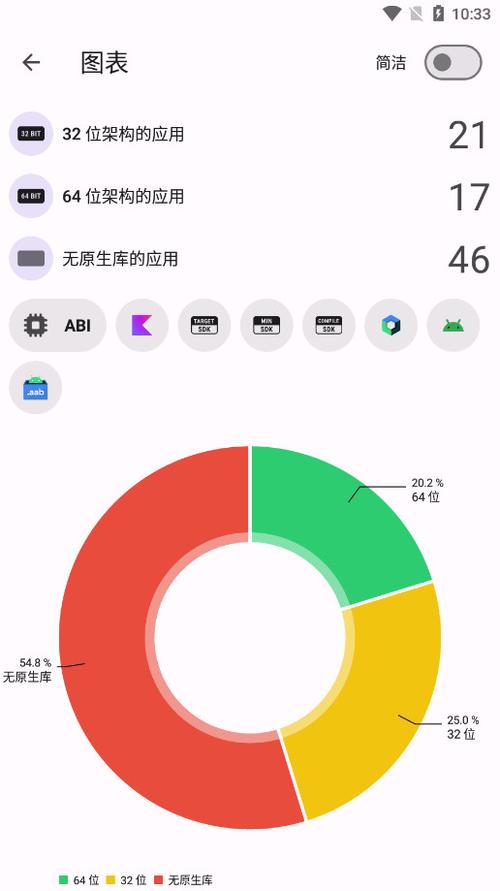 LibChecker最新版下载