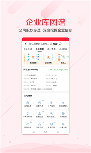 同花顺老版本下载安装官网截图2