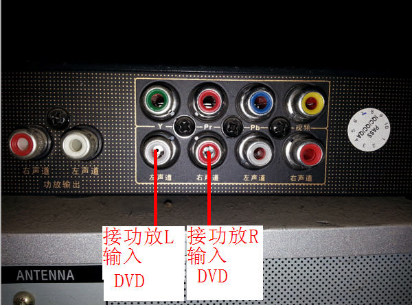 功放连接dvd插哪个口