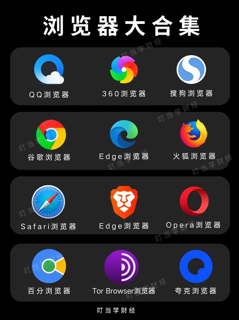 私人私聊浏览器怎么下载截图3