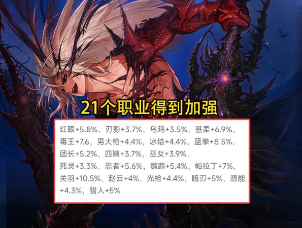 地下城一卡一卡的是什么原因