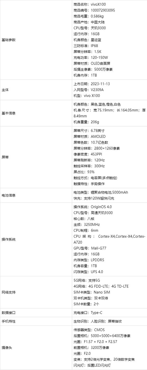 vivo手机优缺点有哪些