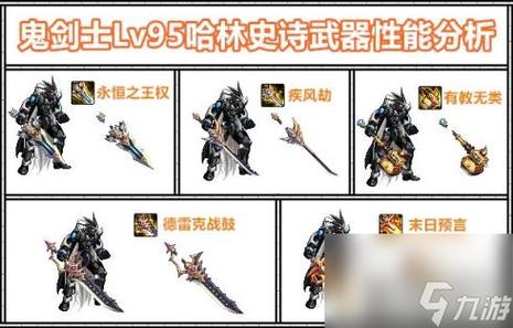 dnf95版本详细更新