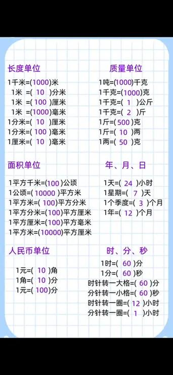 五年级下册单位换算50道