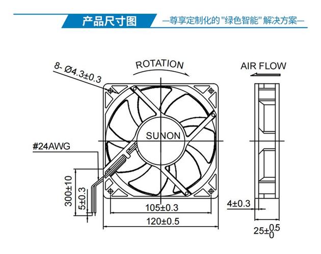 sunon风扇是什么品牌