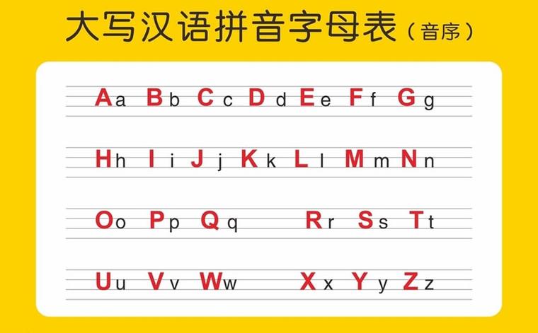 大写拼音26个正确书写格式截图1