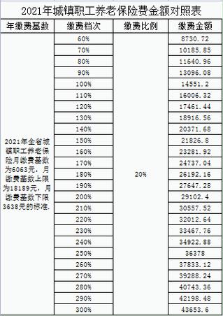 甘肃省财政厅缴费登录