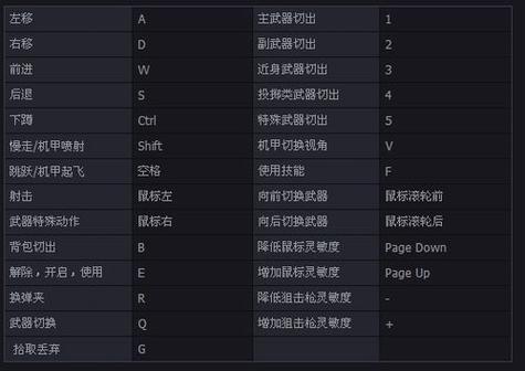逆战丢枪什么按键