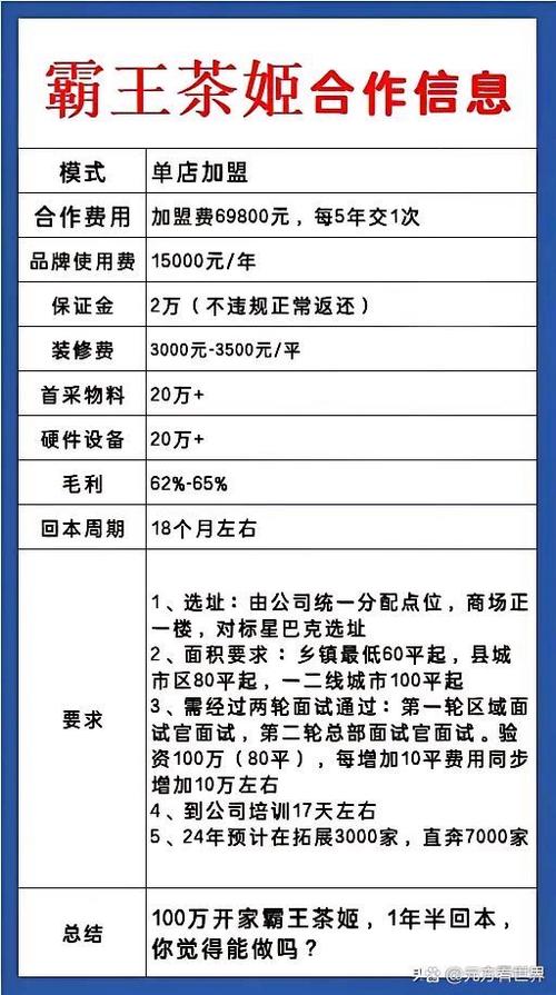 100万怎么赚