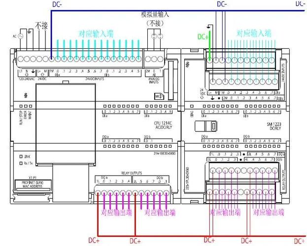 西门子plc221接线图截图2
