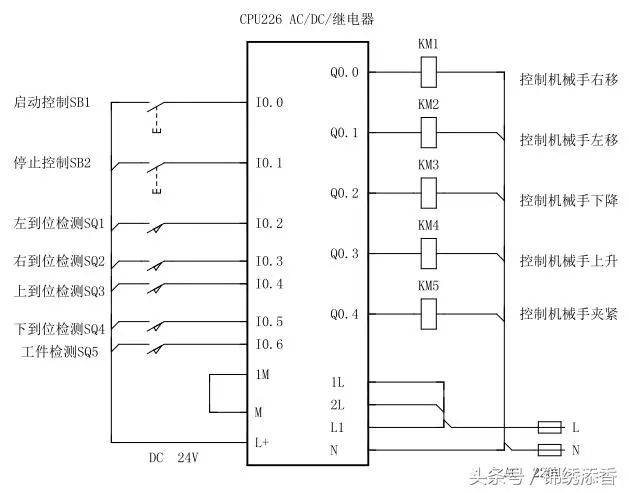 西门子plc221接线图截图3