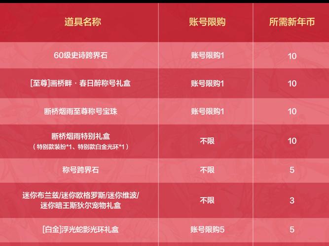 纸片人大礼包兑换码