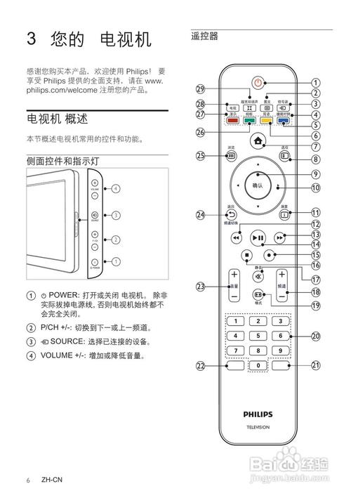 philips电视遥控器说明书
