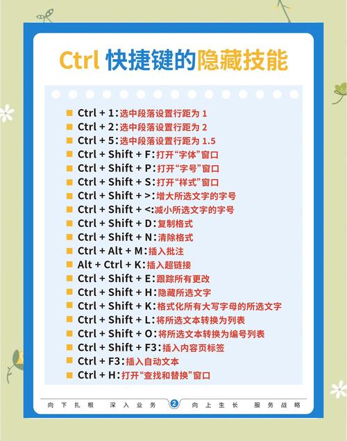 ps怎么选择暗部区域快捷键截图1