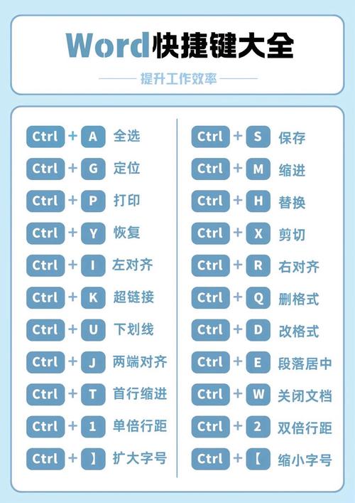 ps怎么选择暗部区域快捷键截图3