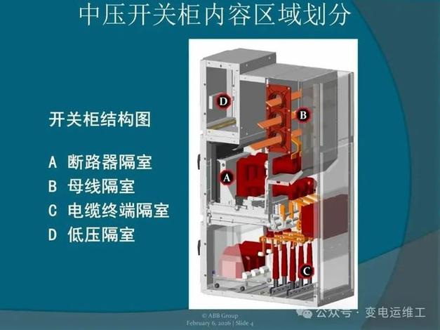 10kv高压开关柜图解