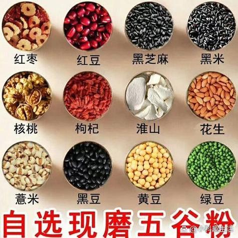 祛湿粉配方8种