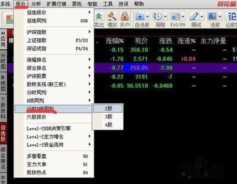 同花顺里屏幕怎么变黑色底