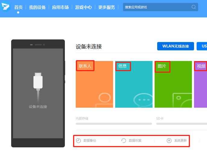 手机系统维护几天维护好
