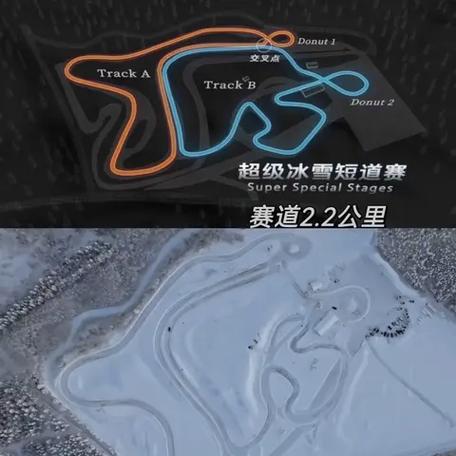 wrc拉力赛规则