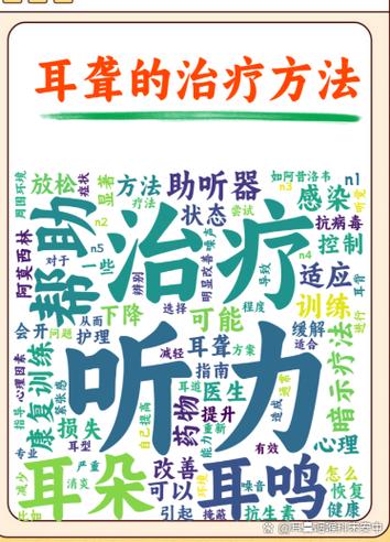 听力怎么读 听力怎么读