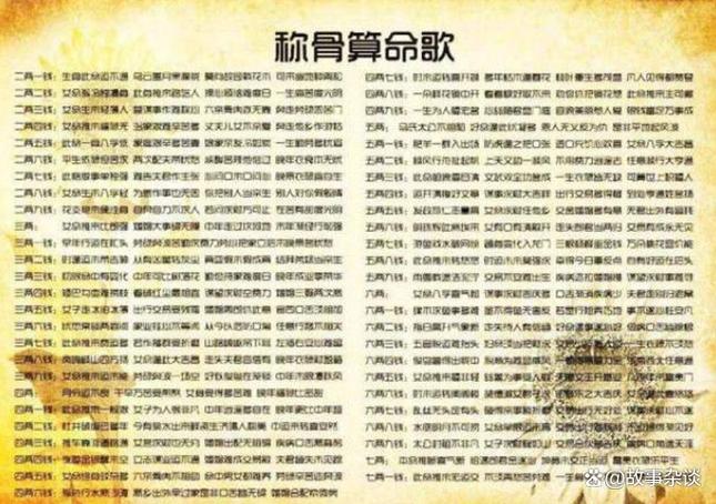测命重截图1