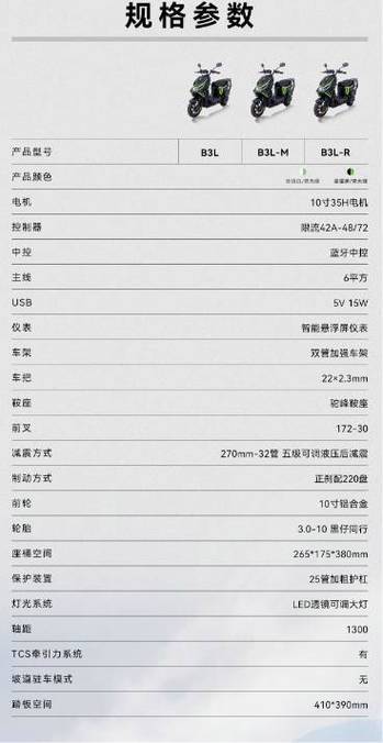 黑骑士所有车型一览表