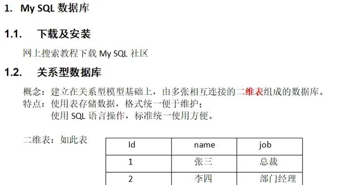 修改数据库表中的数据