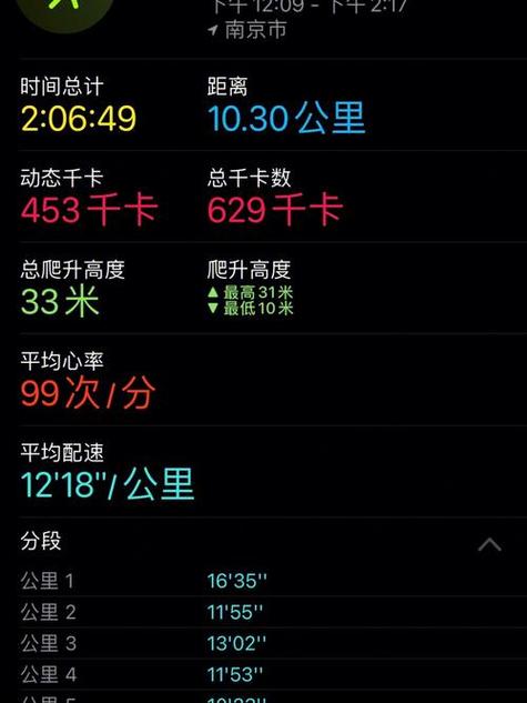 每天走路步数记录