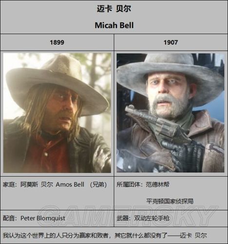 荒野大镖客2迈卡在哪